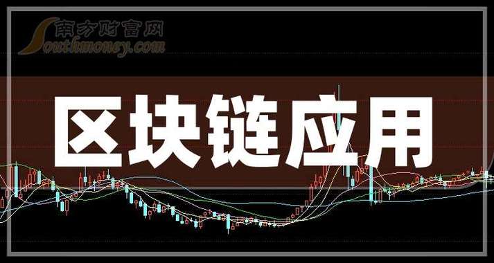 什么是区块链概念股票缩略图