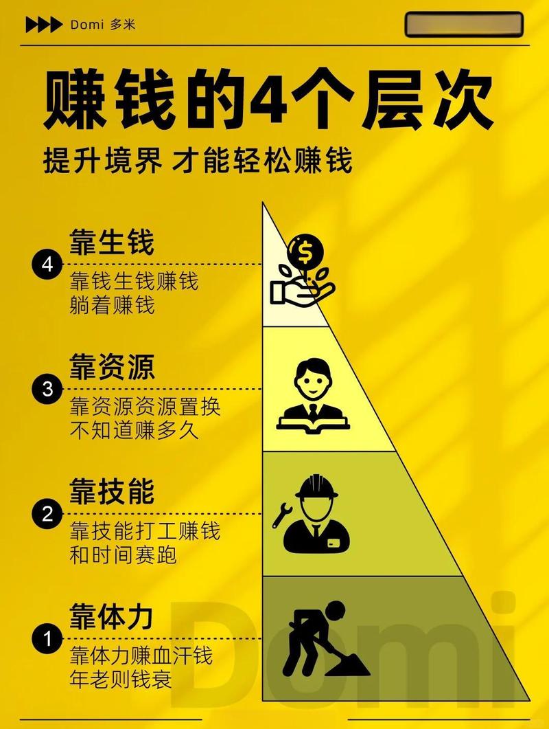360步步赚缩略图
