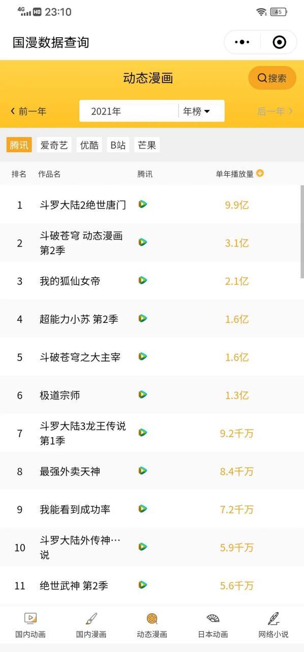 2021热门漫画缩略图