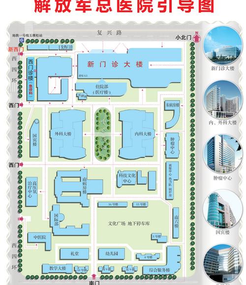 解放军301医院简介