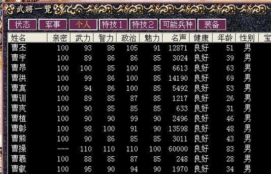 单机三国志7攻略大全游戏截图