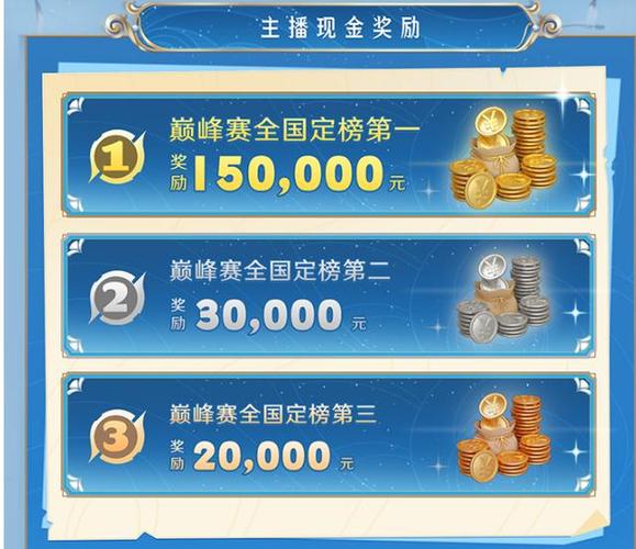 类似赏金榜的平台缩略图