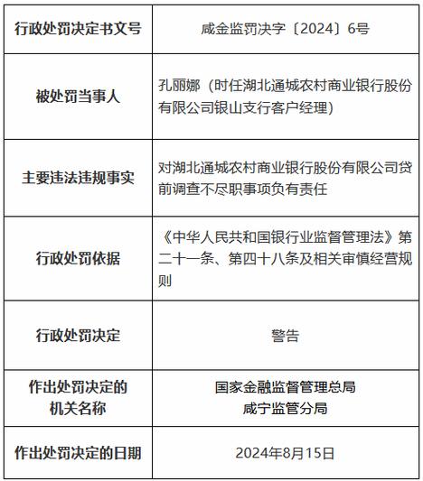 农商银行贷款条件