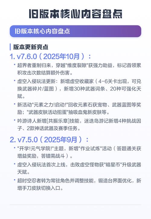 ios14各版本更新内容