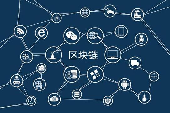 中国电信区块链游戏截图