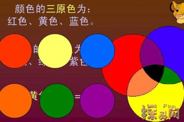 红色加黄是什么颜色
