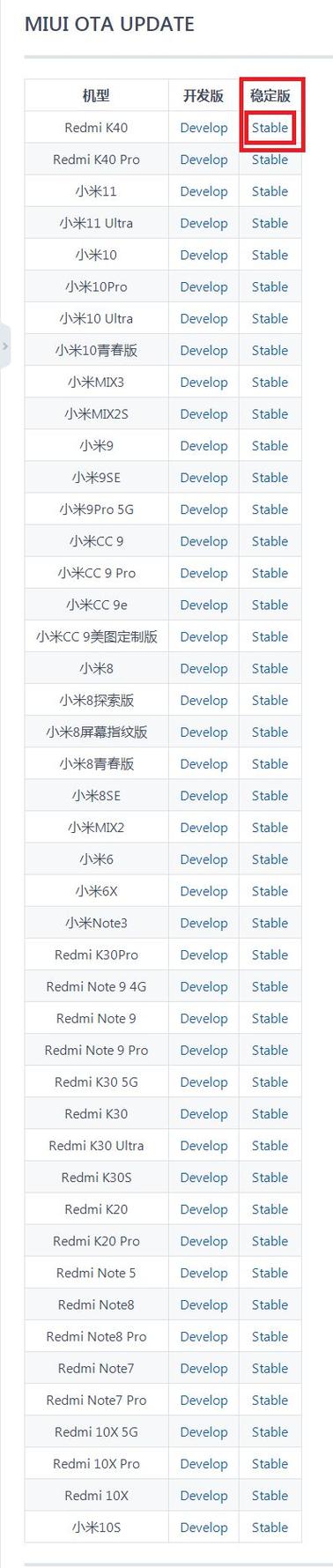 MIUI12.5系统包缩略图