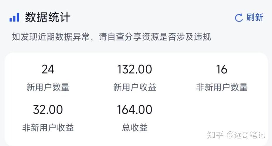 发发赚赚缩略图