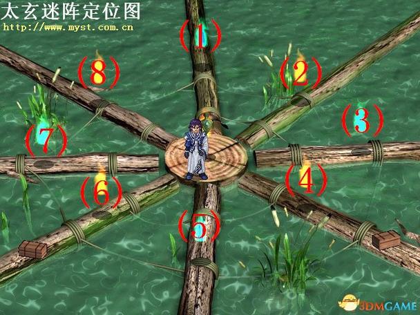寰神结完美攻略全流程