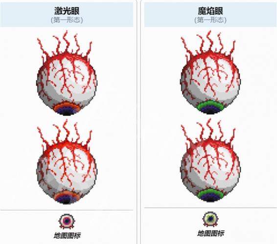 泰拉瑞亚双子魔眼召唤物怎么合成缩略图