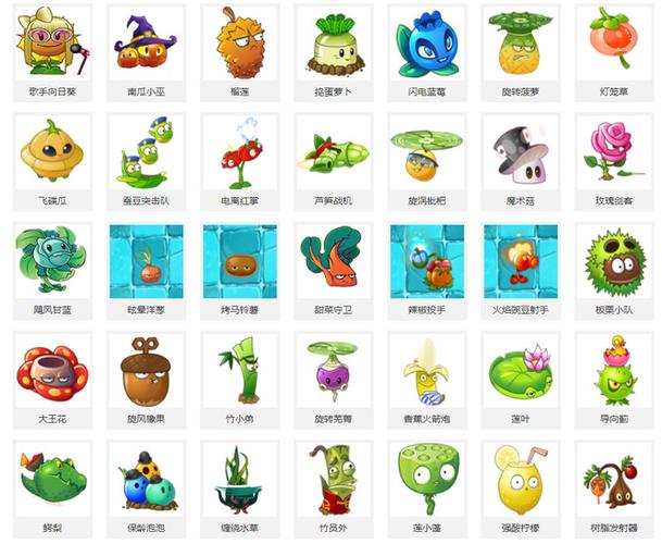 pvz2植物图鉴大全
