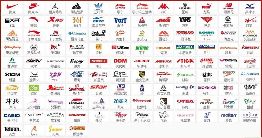 各运动品牌标志图片