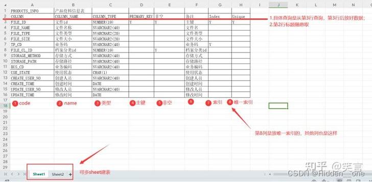 powerdesigner导出sql脚本怎么使用缩略图