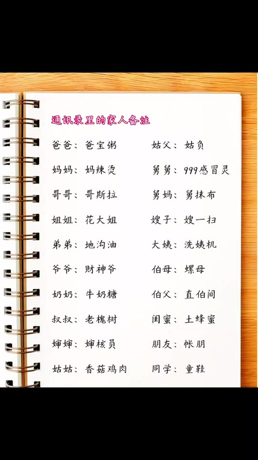 妈妈备注儿子霸气称呼缩略图