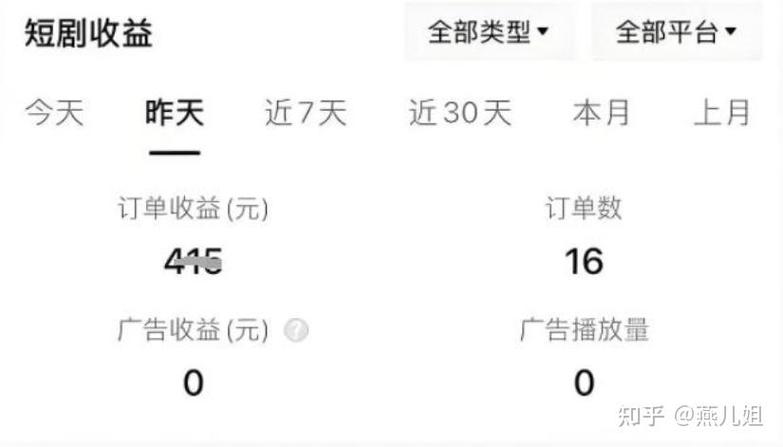 短剧推广能赚钱吗是真的吗缩略图