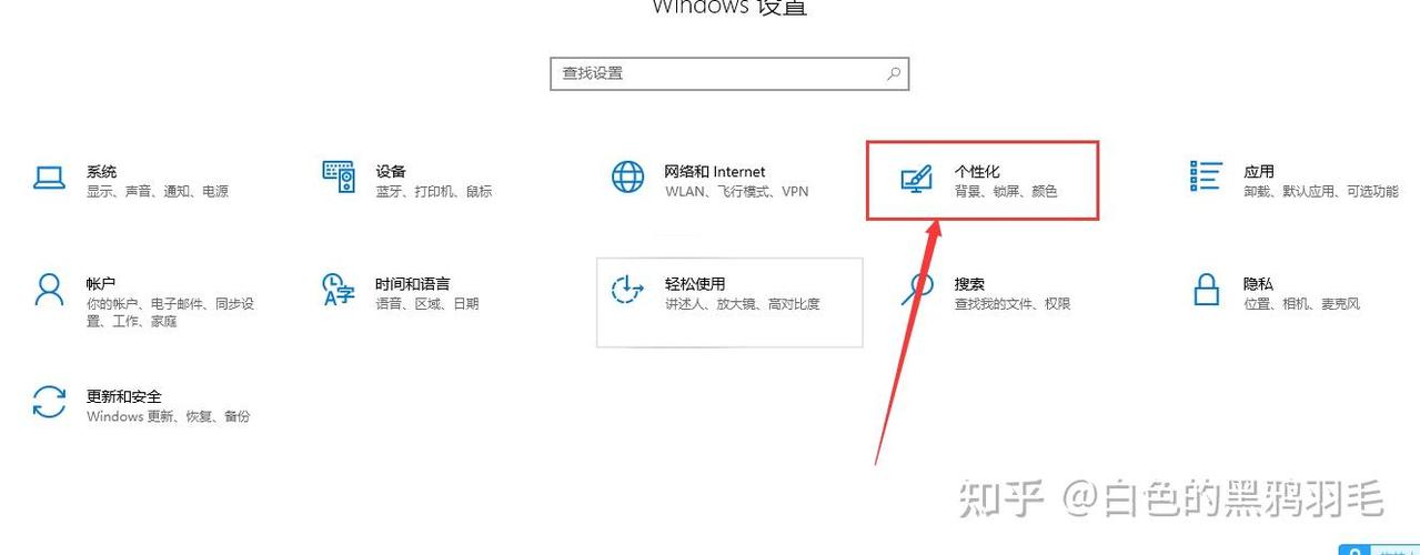 电脑图标有点模糊怎么调