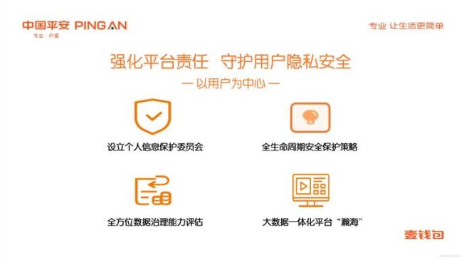 平安壹钱包安全吗缩略图