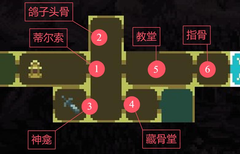 神之亵渎全流程图文攻略缩略图