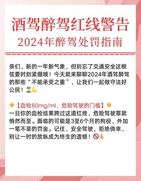 2026酒驾新规和新政策