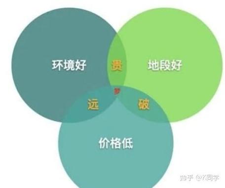 小红书一天最多发几个笔记