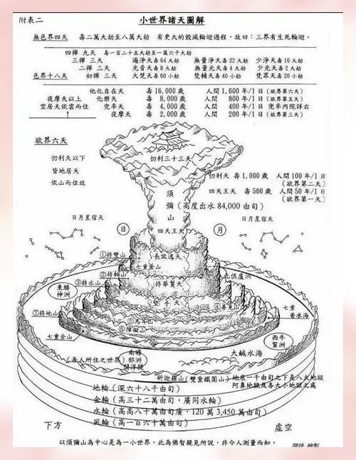 须弥原神游戏截图