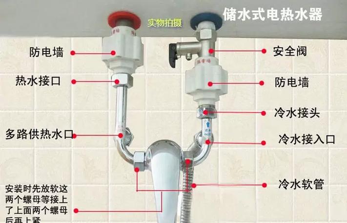 热水器热水阀