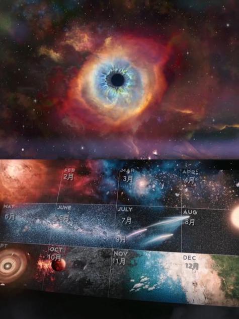 《宇宙时空之旅》免费观看