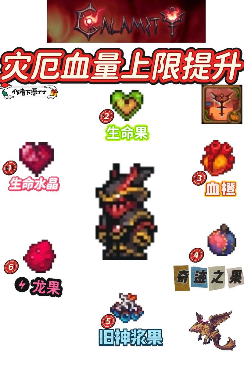 泰拉瑞亚最高血量上限