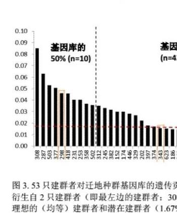 微验卡密系统官网游戏截图
