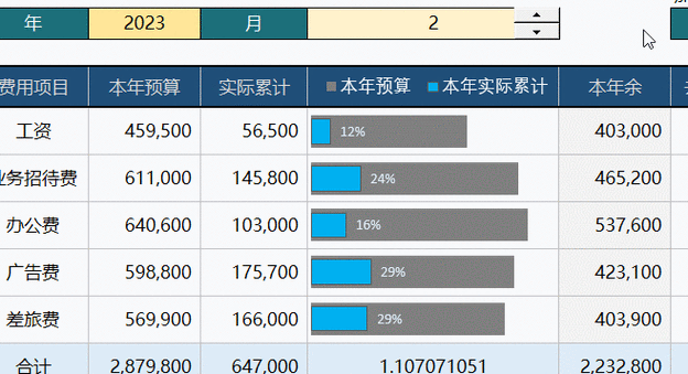 计算所占百分比的公式excel