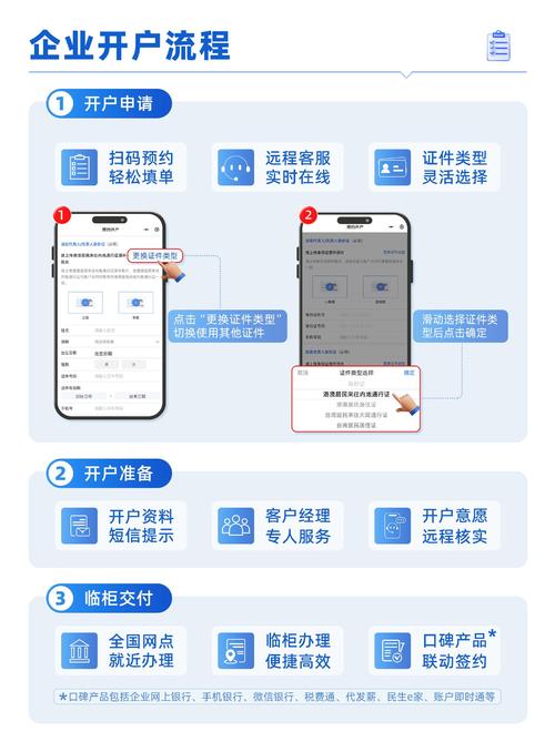 如何开通对公银行账户