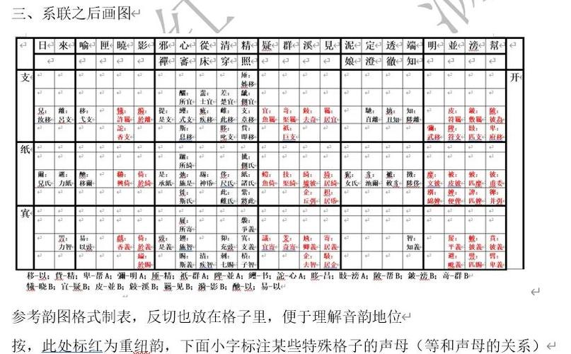 MIUI音质音效增强缩略图