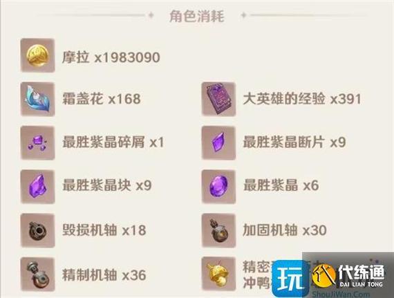 原神突破材料合成