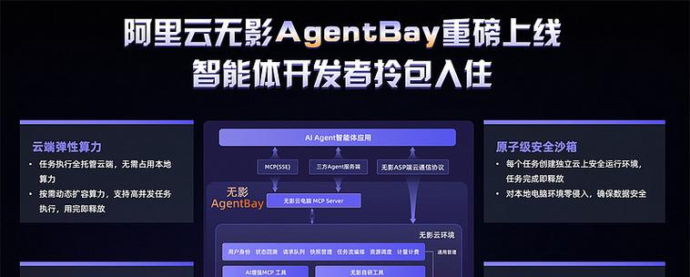 无影云电脑官网缩略图