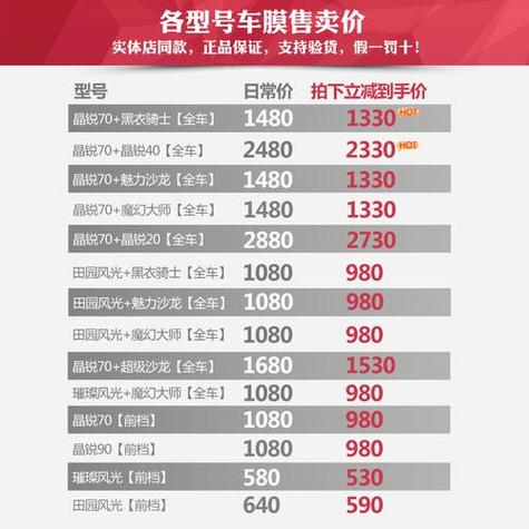 做价格表用什么软件缩略图