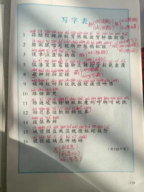 六年级部编版生字和拼音