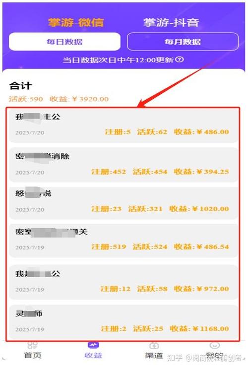 游戏推广暴利赚钱缩略图