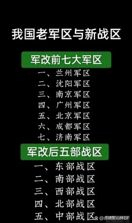省军区和战区的区别
