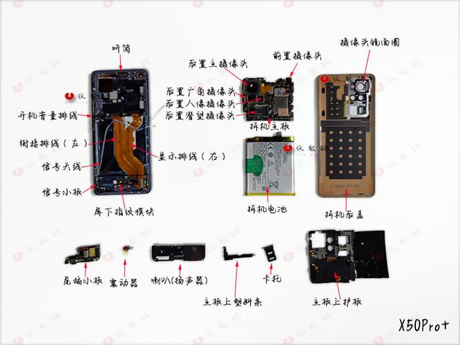 vivo手机换主板后能用多久