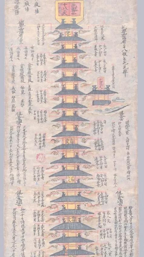 原神须弥隐藏地图怎么开