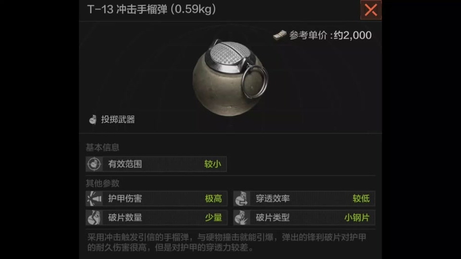 暗区突围装备攻略缩略图