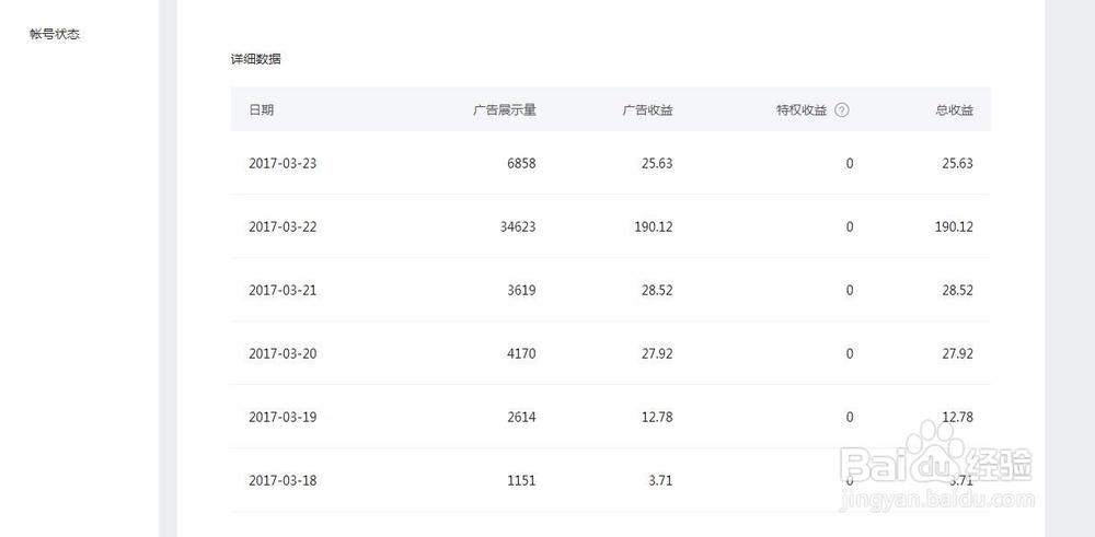 企鹅媒体平台如何赚钱缩略图