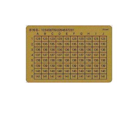 银行电子口令卡缩略图