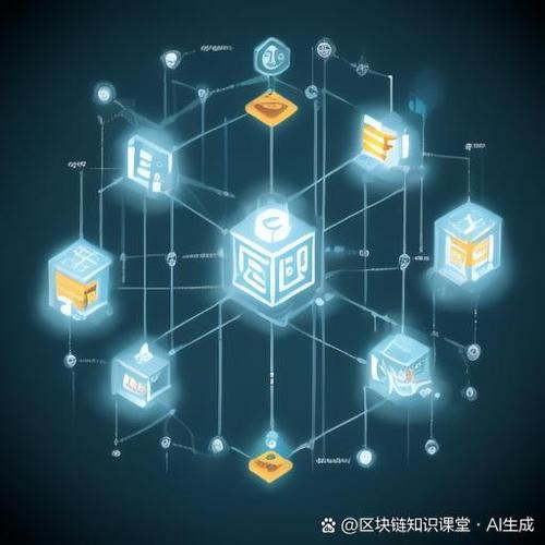 什么是区块链开源代码缩略图
