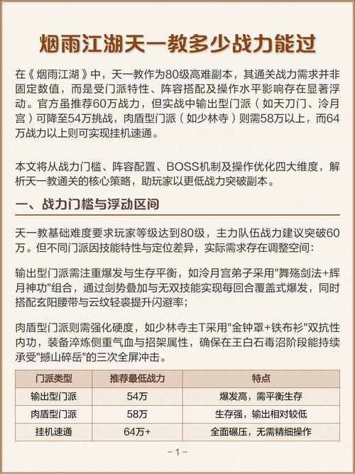 烟雨江湖如何提升战力最快