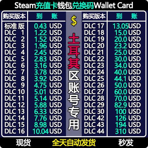 简体中文缩略图