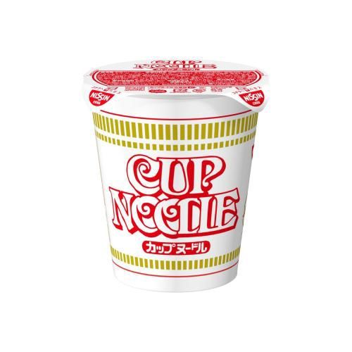 250克面粉是几cup缩略图