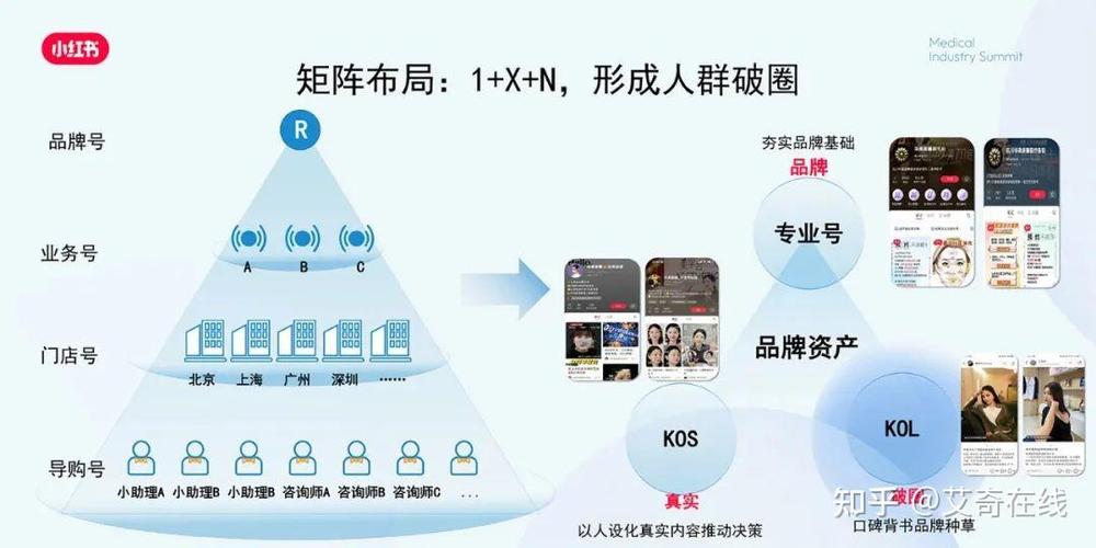 delsur算几线品牌