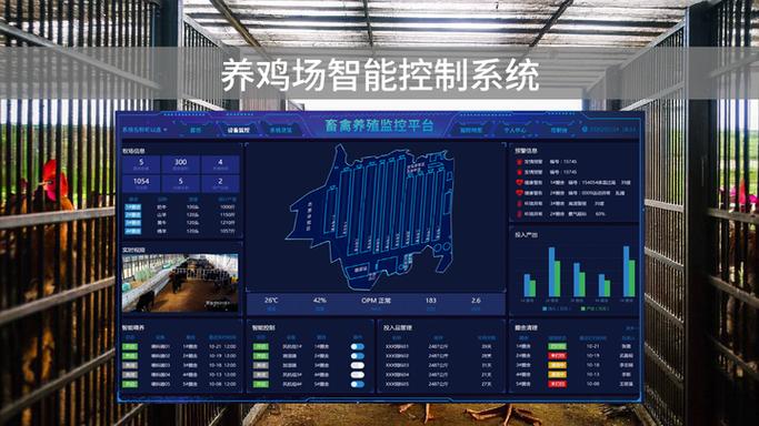 智慧养鸡管理系统缩略图