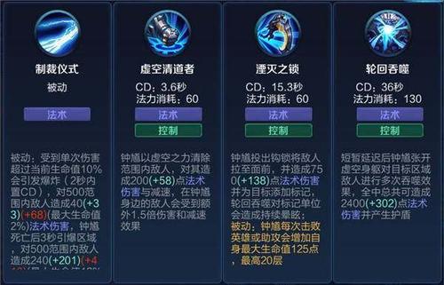 王者荣耀钟馗怎么玩